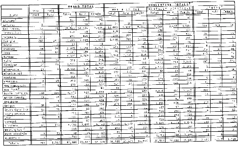 MbH_Chart03