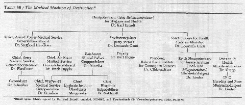 MbH_Chart16