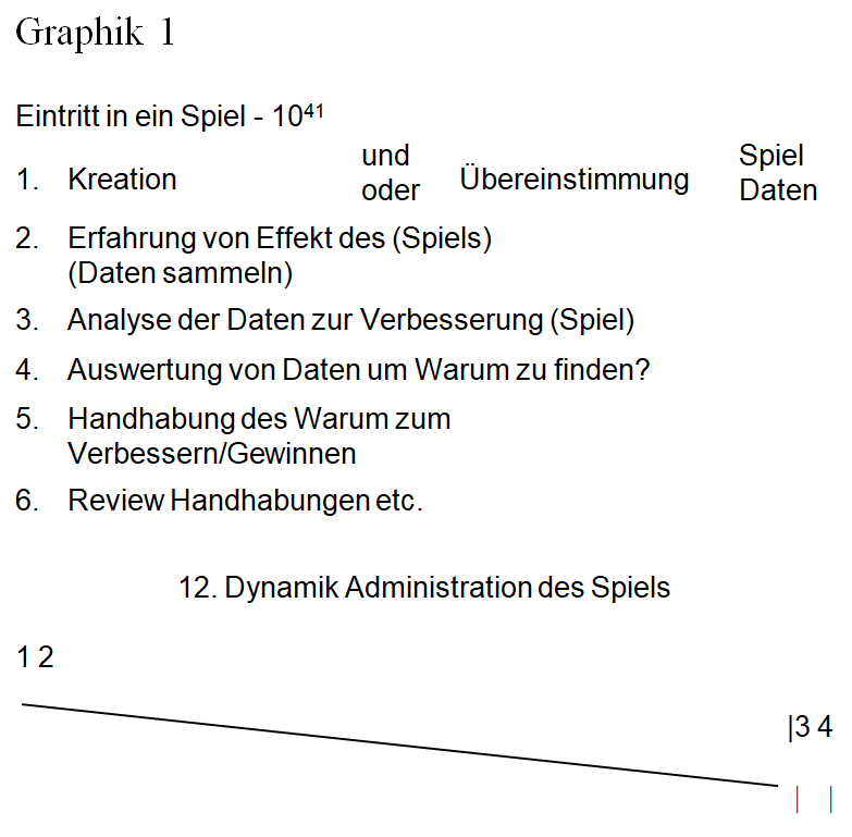 D90-DE-Graph-01