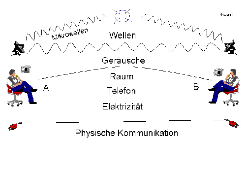 d_tele01